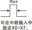 脈沖捕捉