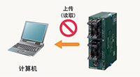 程序保護(hù)