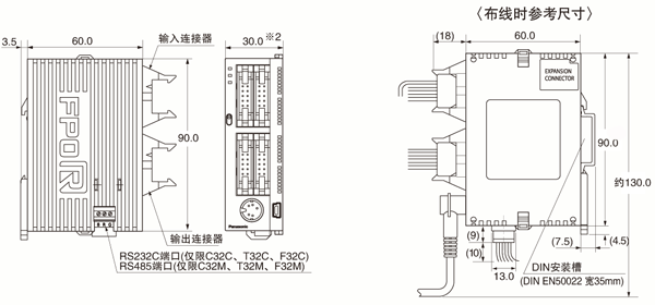 C32 控制單元(MIL連接器)