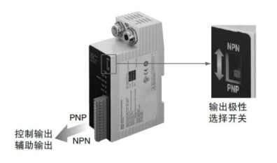 適用于PNP/NPN的2種極性輸出 [控制器]