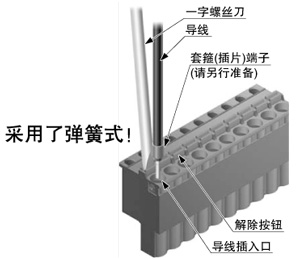 無需控制扭矩的簡便施工 