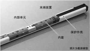 采用減少接縫的無縫結構，達到保護構造IP67！