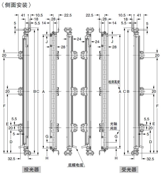 側面安裝