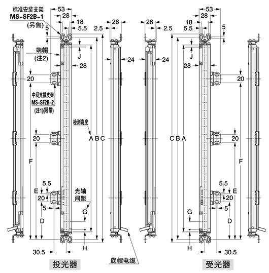 背面安裝