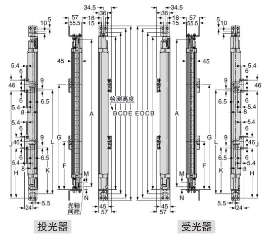 SF4B-□G 側(cè)面安裝