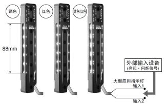 可用于多種用途，同時使裝置更加簡單[大型應(yīng)用指示燈]