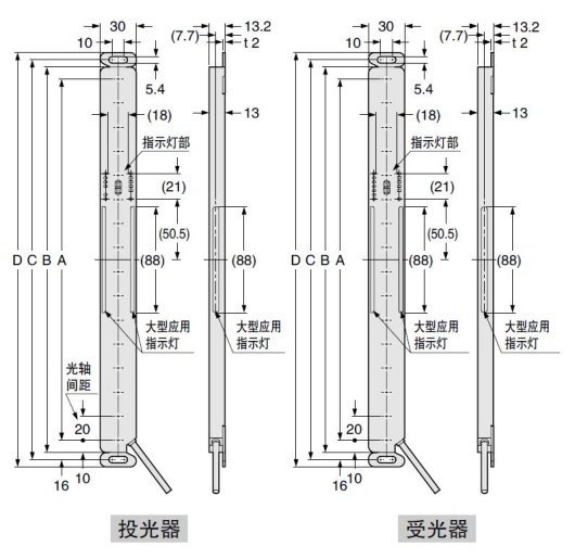 SF4C 中間安裝