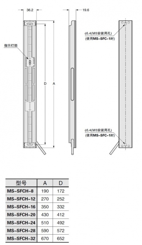 MS-SFCH-□ 安裝圖