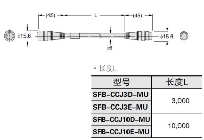 SFB-CCJ□-MU