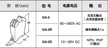 放大器