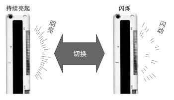 亮起動作可選