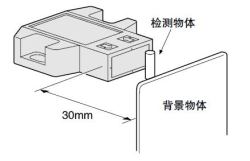 不受背景影響