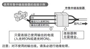 裝備有兩個獨立的輸出