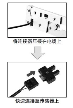 節(jié)省施工、快速壓接連接器