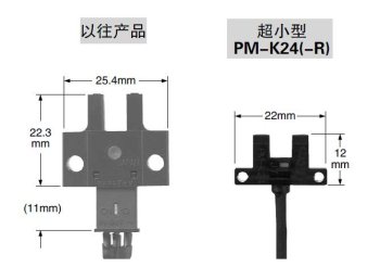 超小型、節(jié)省空間