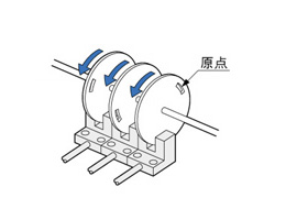 檢測(cè)旋轉(zhuǎn)體的原點(diǎn)