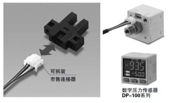 可使用市售連接器