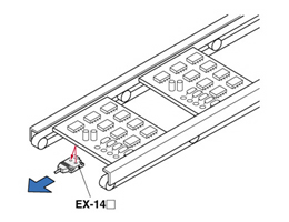 區(qū)分PCB位置