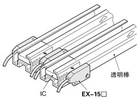 區(qū)分PCB位置檢測IC