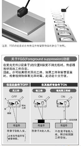 BGS/FGS功能可輕松進(jìn)行更嚴(yán)格的設(shè)定![CX-44□]