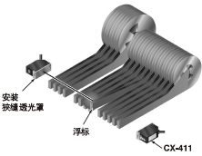 檢測料帶的突起