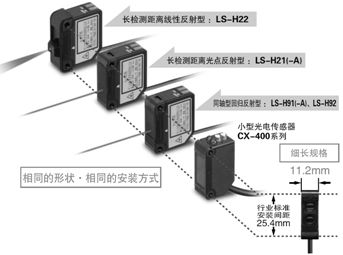 行業(yè)標準安裝間距