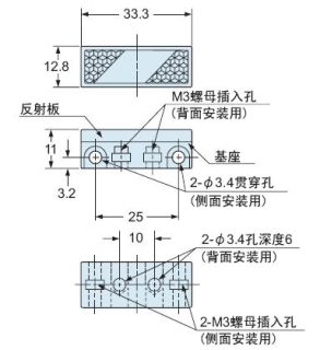 RF-210