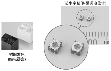 用途廣泛的刻印能力