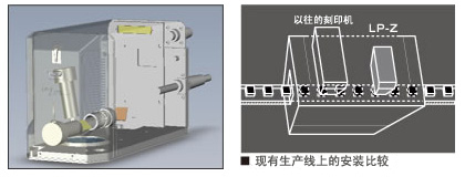 無需改動現(xiàn)有的生產(chǎn)線。