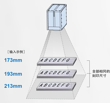 工件間距設(shè)定功能