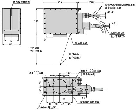 放射頭