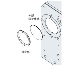 防護玻璃