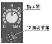 帶可視指示器的12圈調(diào)節(jié)器