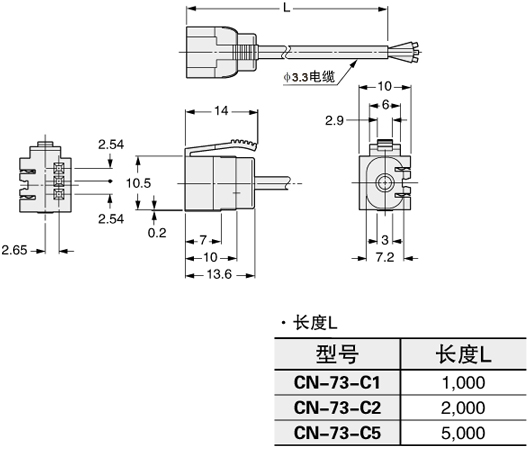 CN-73-C1　CN-73-C2　CN-73-C5