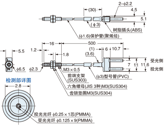 FD-EG30