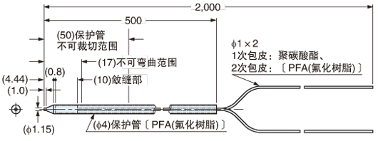 FD-F41Y