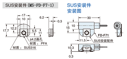 SUS安裝件(FD-F71)安裝圖