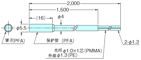 FD-S60Y