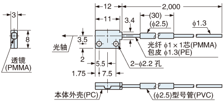 FT-Z30HW