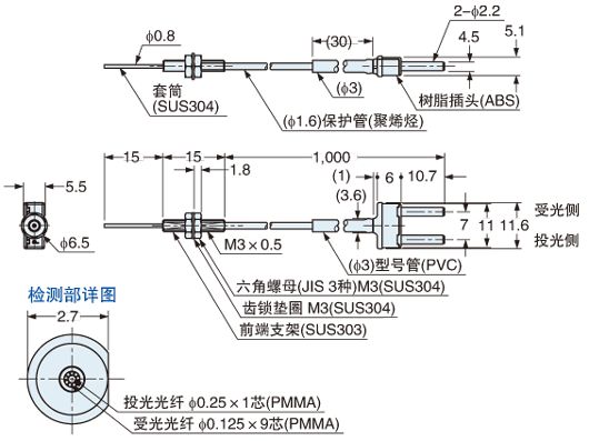 FD-EG30S