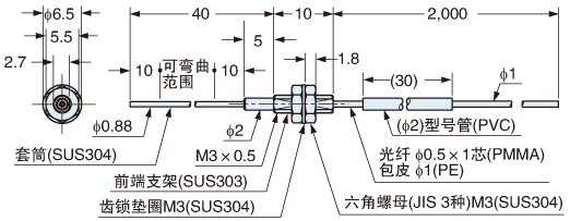 FT-31S