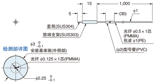 FT-E13