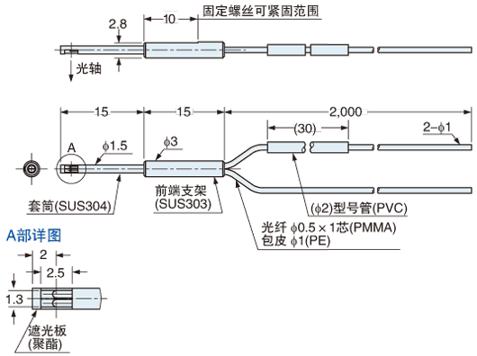 FD-V30W