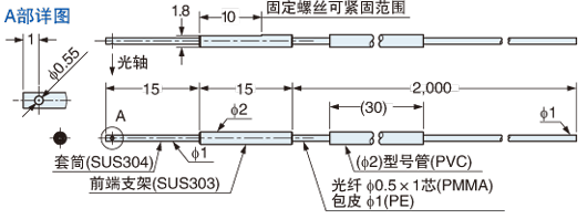 FT-V25