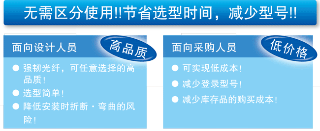 無需區(qū)分使用!!節(jié)省選型時(shí)間，減少型號(hào)!!