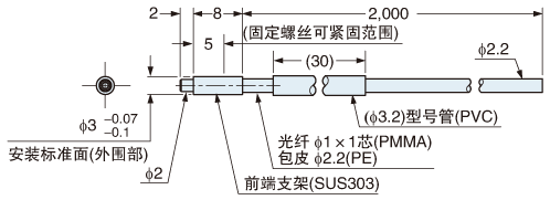 FT-S31W