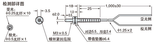 FD-33G