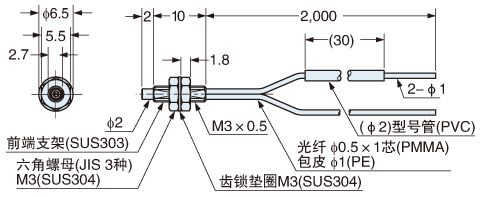 FD-31W