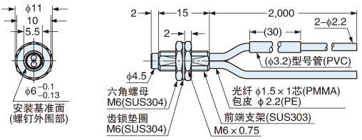 FD-62