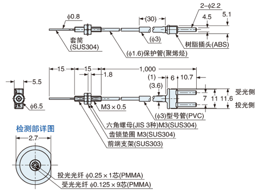 FD-EG30